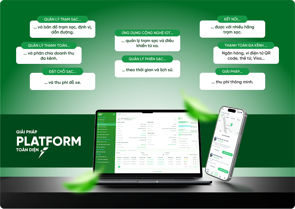 EVG Platform