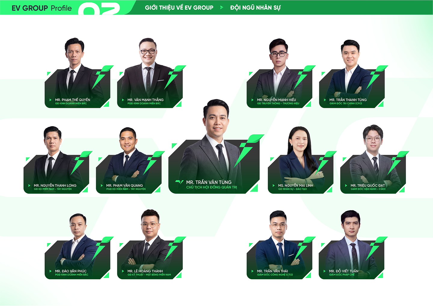 profile-12